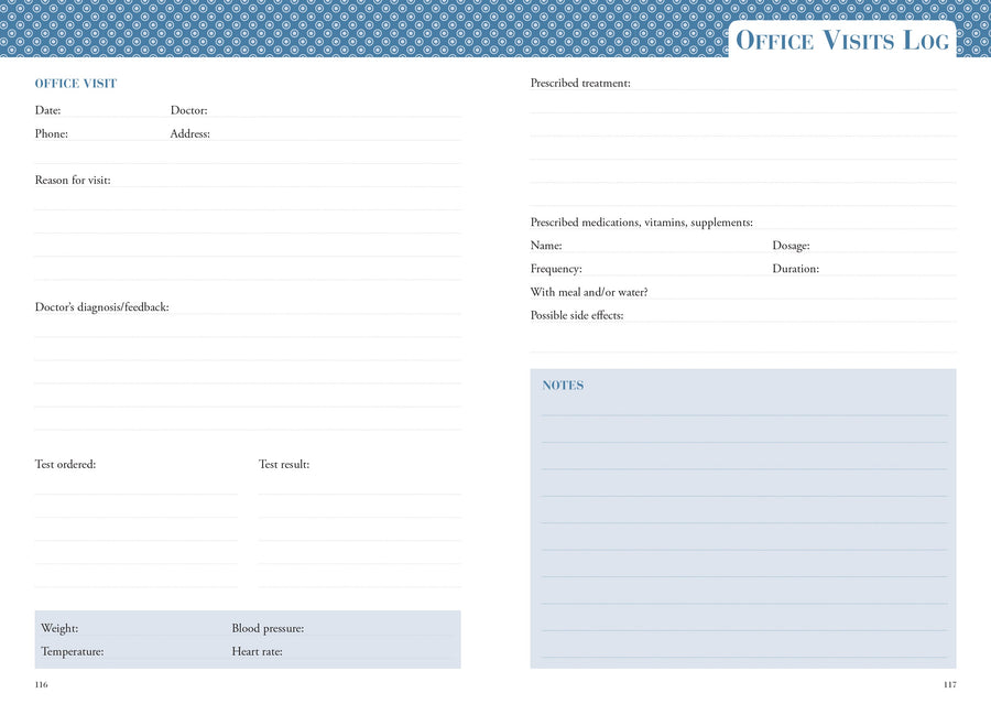 Personal Health Record
