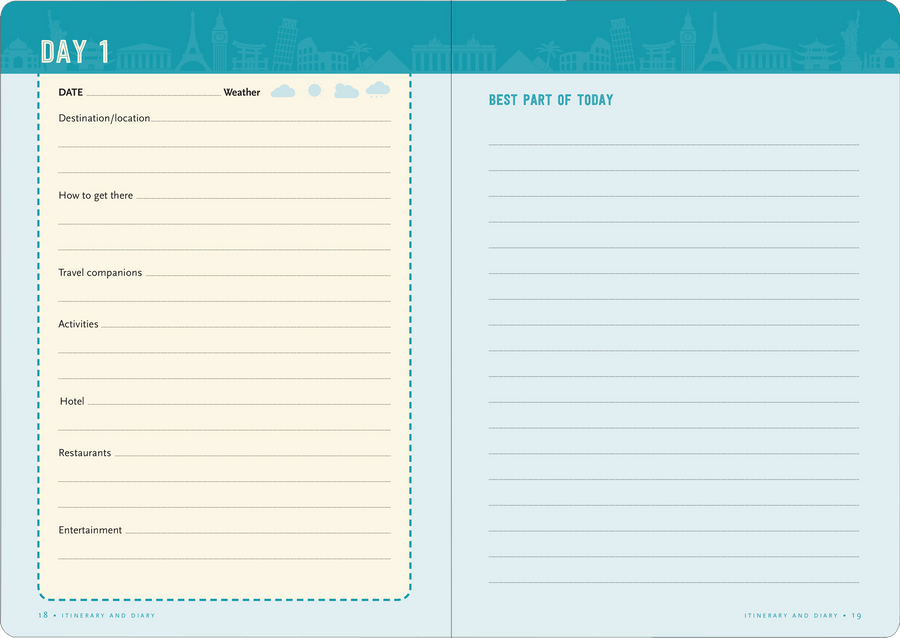 Travel Checklist/Journal