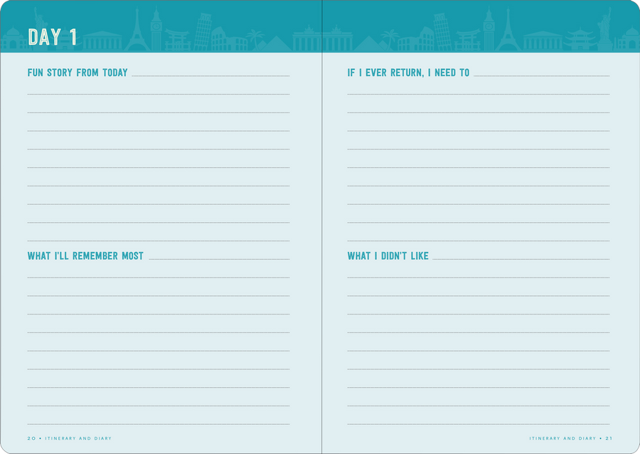 Travel Checklist/Journal